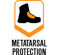 Metatarsal Protection